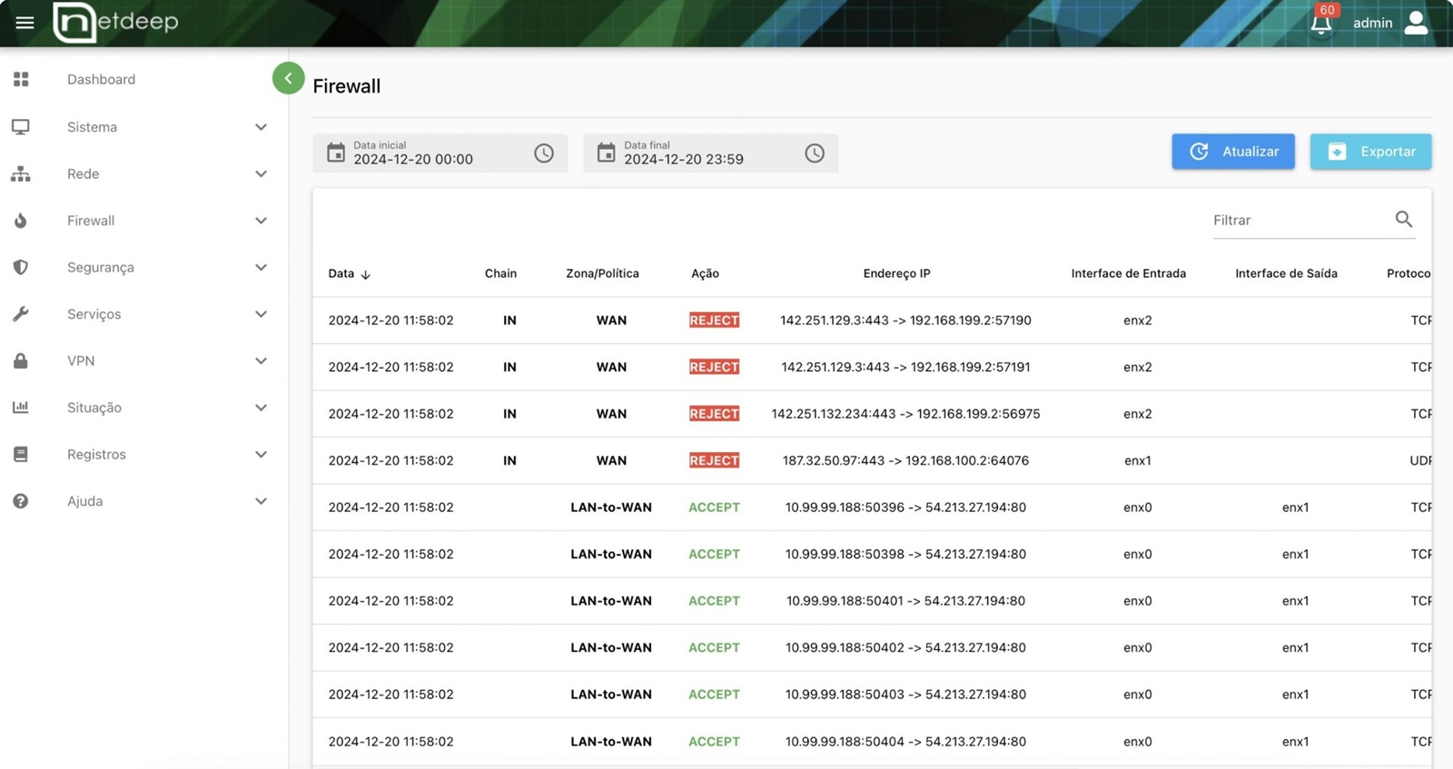 NDS Firewall - Fireawall